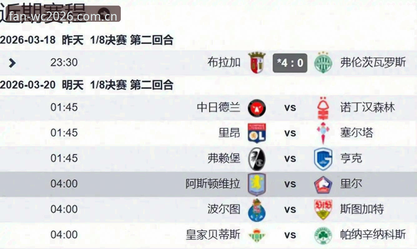 WC2026安卓下载安装失败 欧联杯决赛最新动态:埃梅里率维拉3-0夺冠创5项纪录,世界杯平台用户热议“欧联之王”